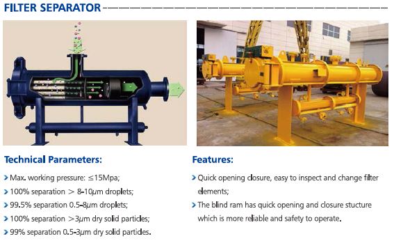 Industrial filter separator unit