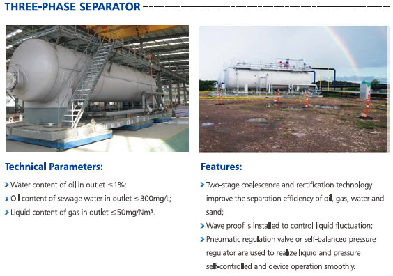 Three-phase separator for oil, gas, and water