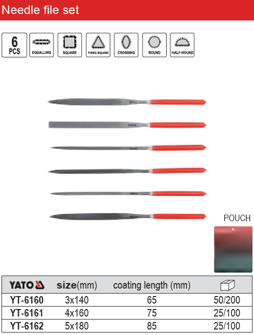 Precision Needle File Set