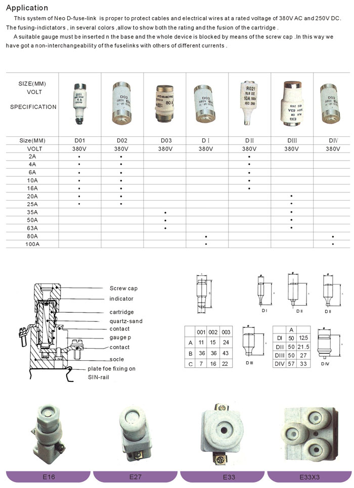 D-Fuse Fuse Link System