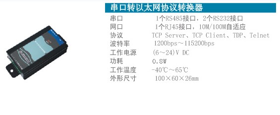 Serial to Ethernet Converter