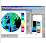 Network Data Visualization Device
