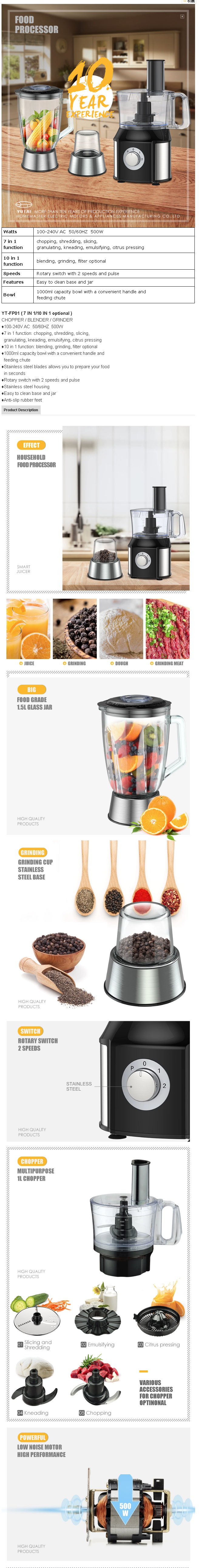 Infographic showing the 7-in-1 and 10-in-1 functionality of the food processor