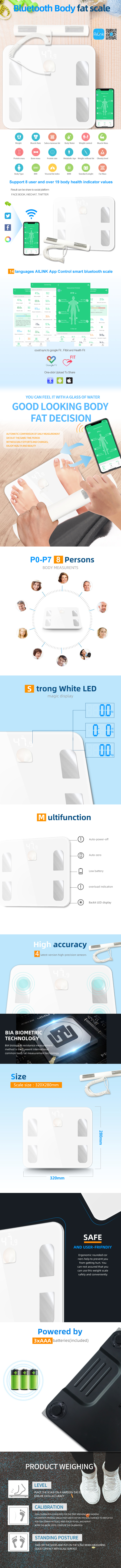 Infographic showing 8-electrode scale features including BIA technology and app connectivity