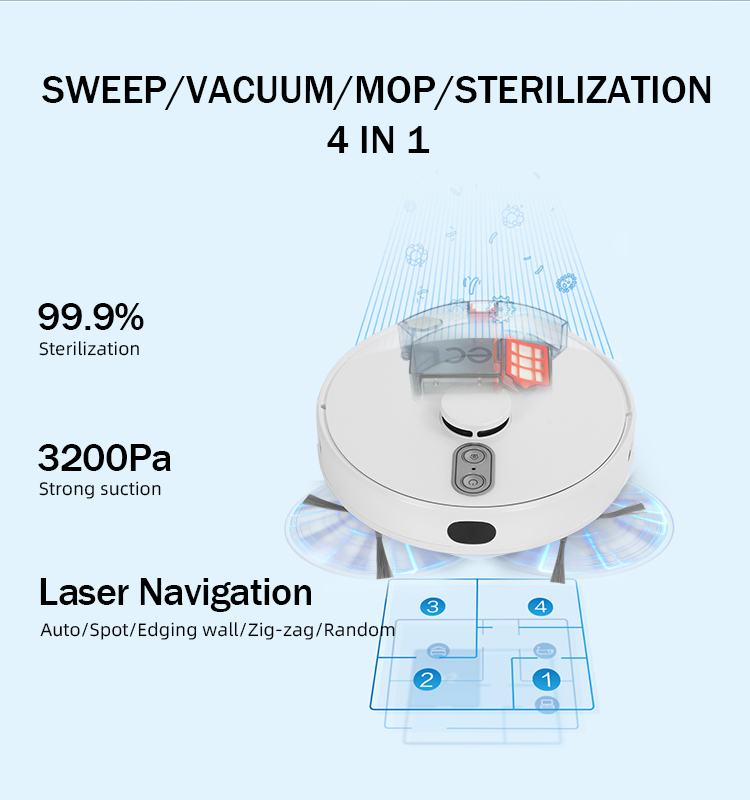 4-in-1 robot vacuum showing sweeping, vacuuming, mopping, and sterilization features