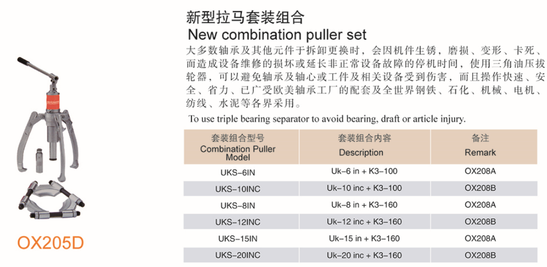 Hydraulic Combination Gear and Bearing Puller Set