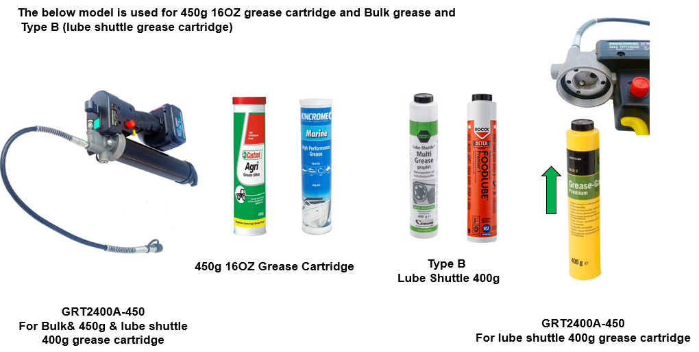 Grease gun model GRT2400A-450 showing compatibility with bulk and 450g cartridges