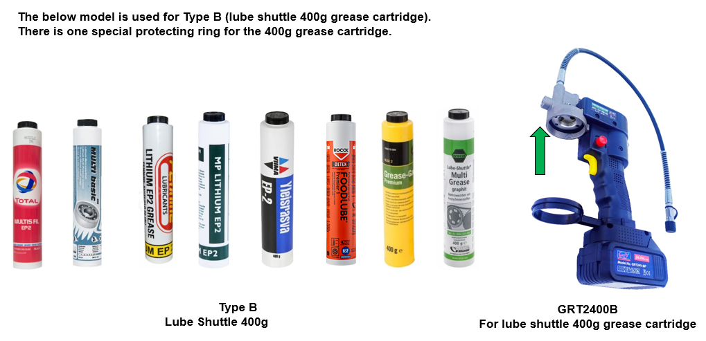 Cordless grease gun model GRT2400B for lube shuttle 400g cartridges