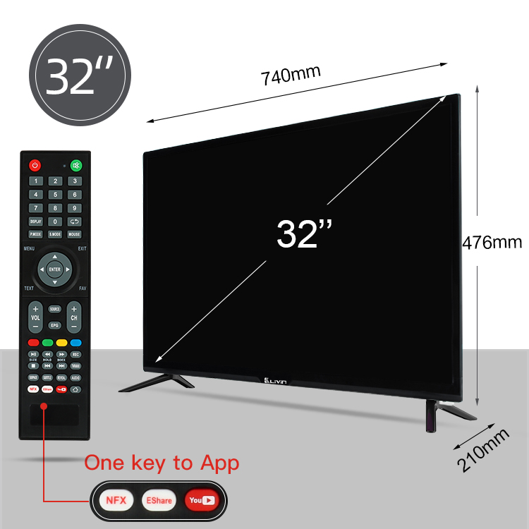 Diagram showing TV dimensions and remote control layout