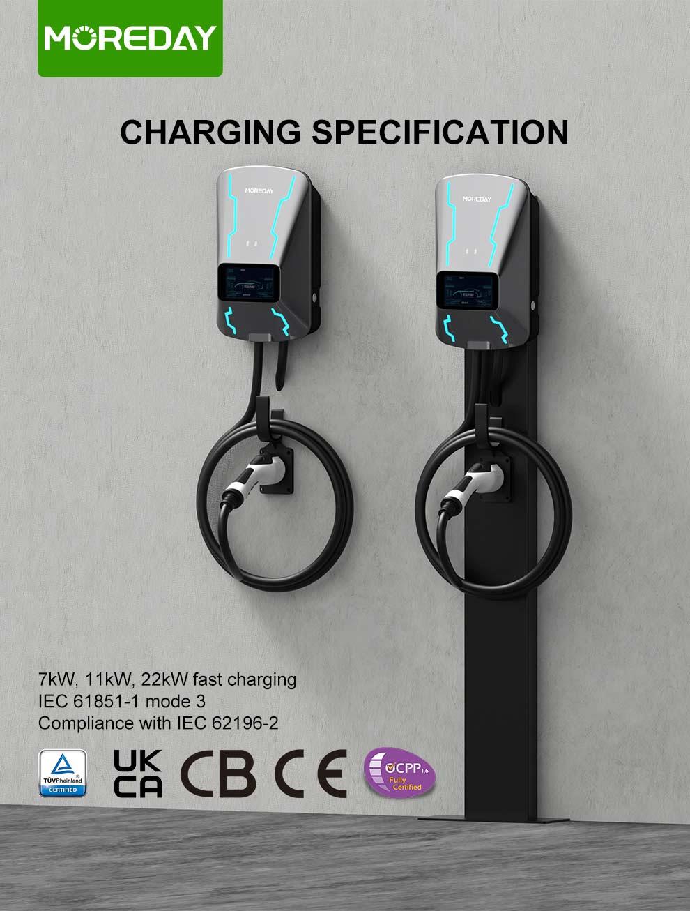 Charging specification graphic