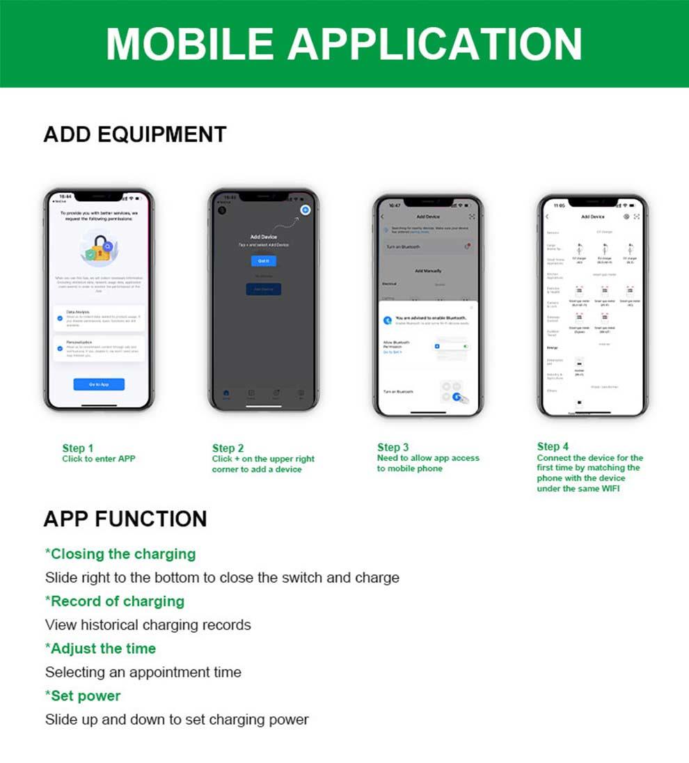 Mobile application interface for EV charger control