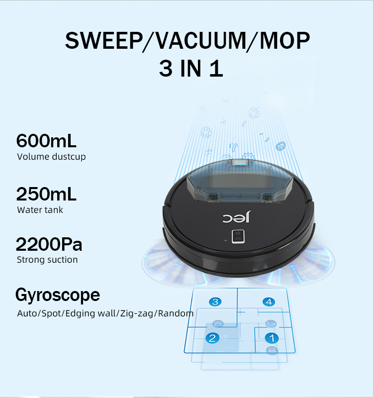 Diagram showing suction power and cleaning modes