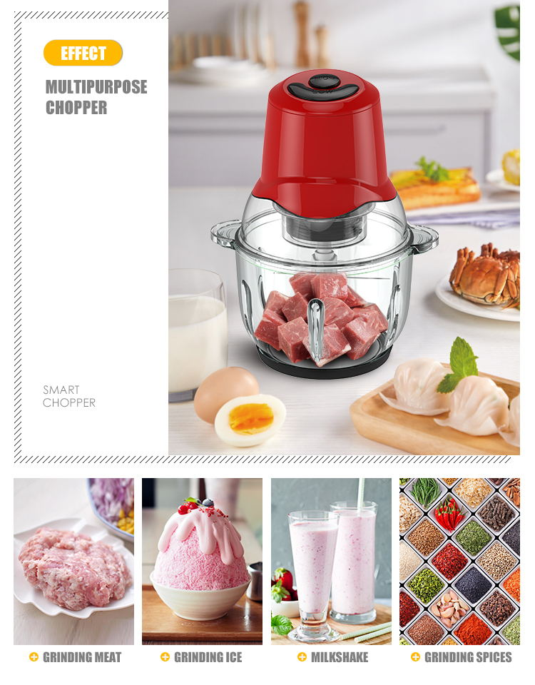 Graphic showing multipurpose uses of the food processor