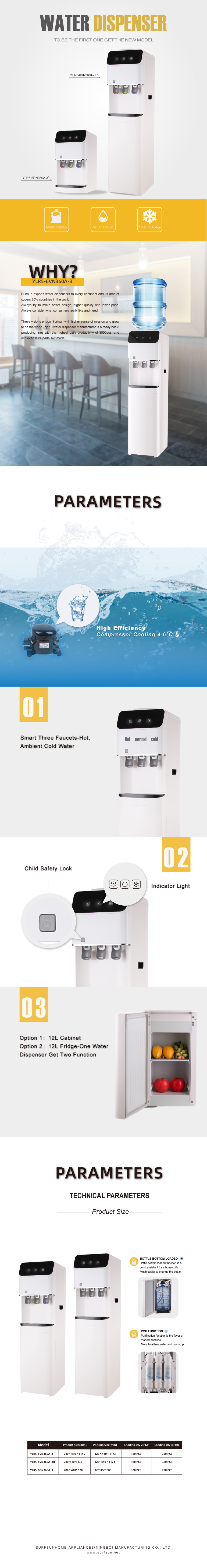 Water dispenser technical diagram and features overview