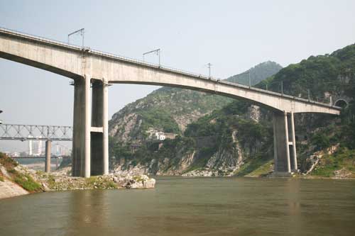 Railway Transportation Service