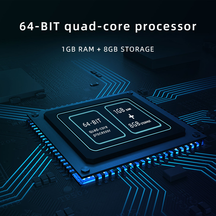 Processor and memory specifications graphic
