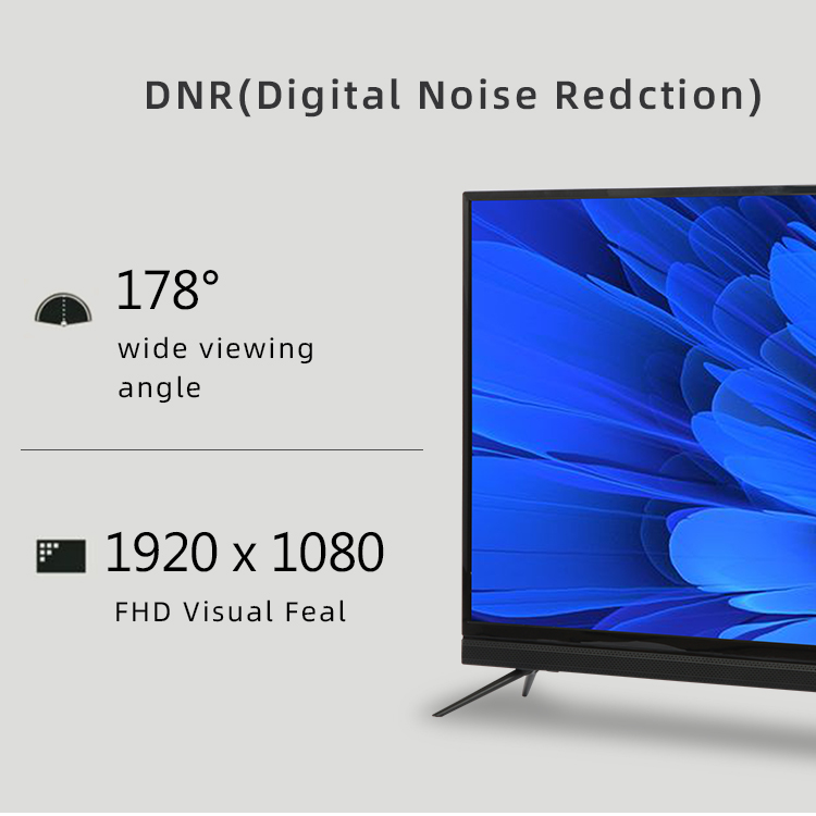 Close up of LED display showing 178 degree viewing angle