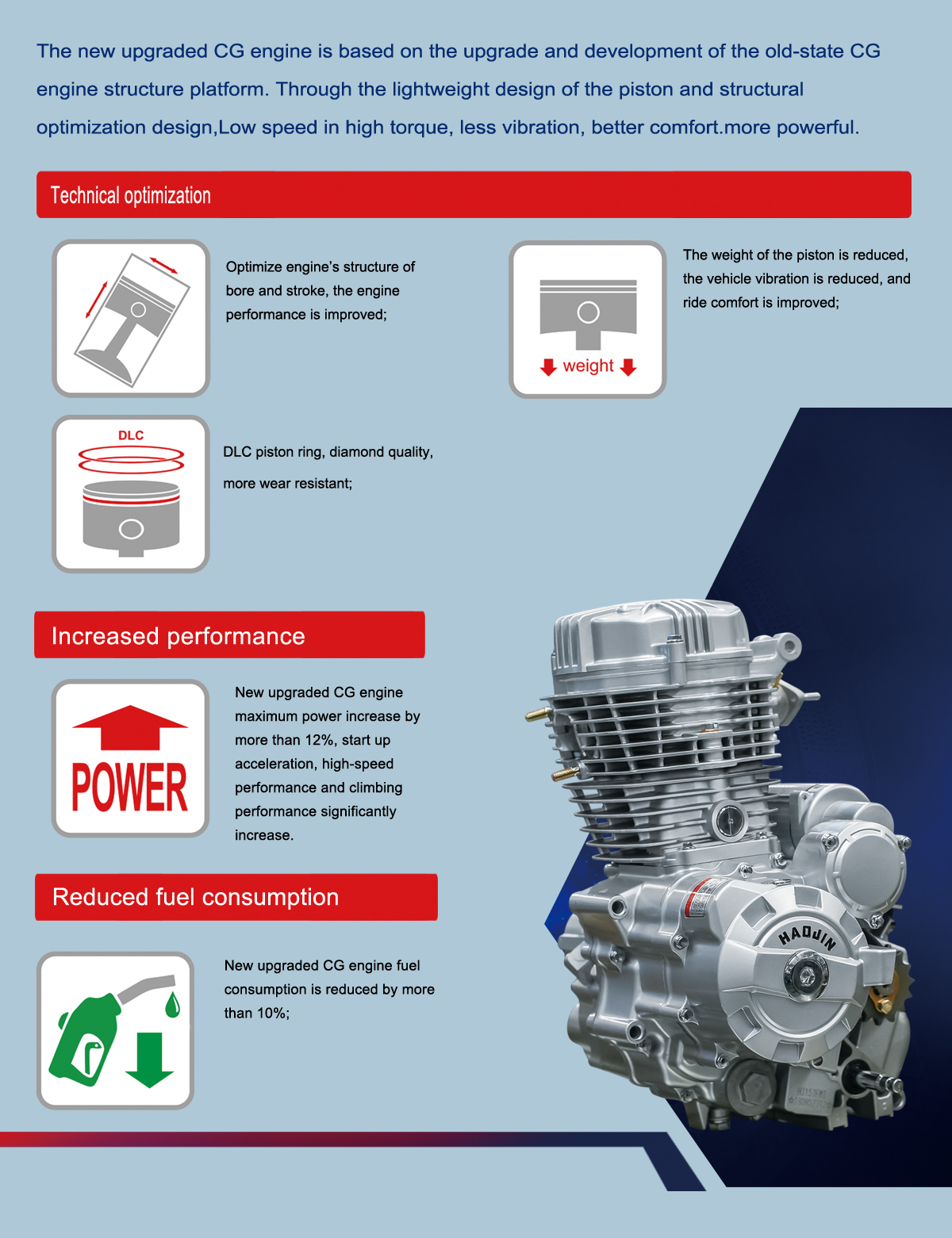 Technical diagram and performance benefits of the upgraded CG150 engine