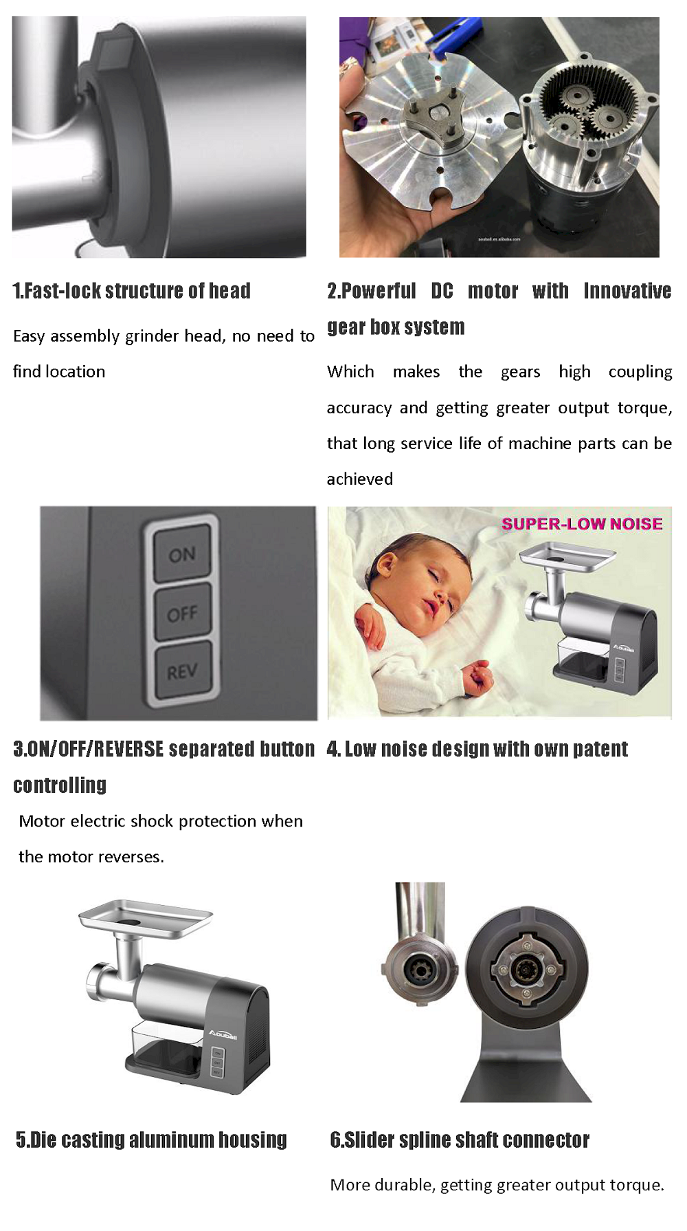 Diagram showing meat grinder features