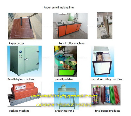 Newspaper Pencil Production Line