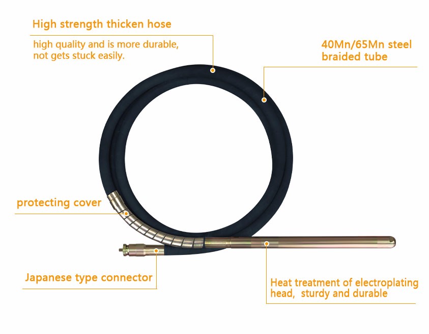 Ningbo ACE Machinery CO. LTD concrete vibrator shaft - Image 2