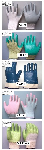Nitrile Coated Work Gloves