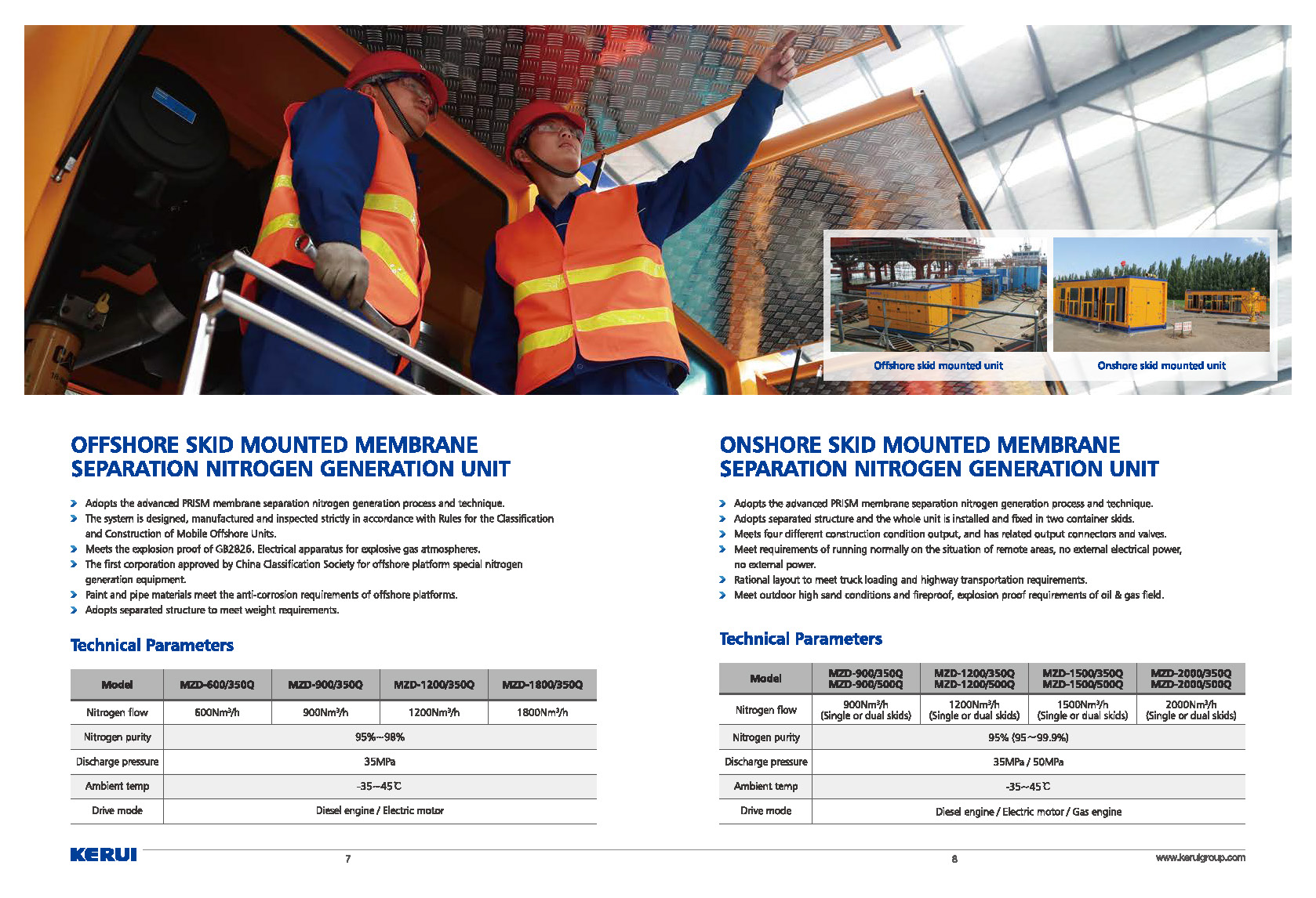 Offshore and onshore skid mounted nitrogen generation units