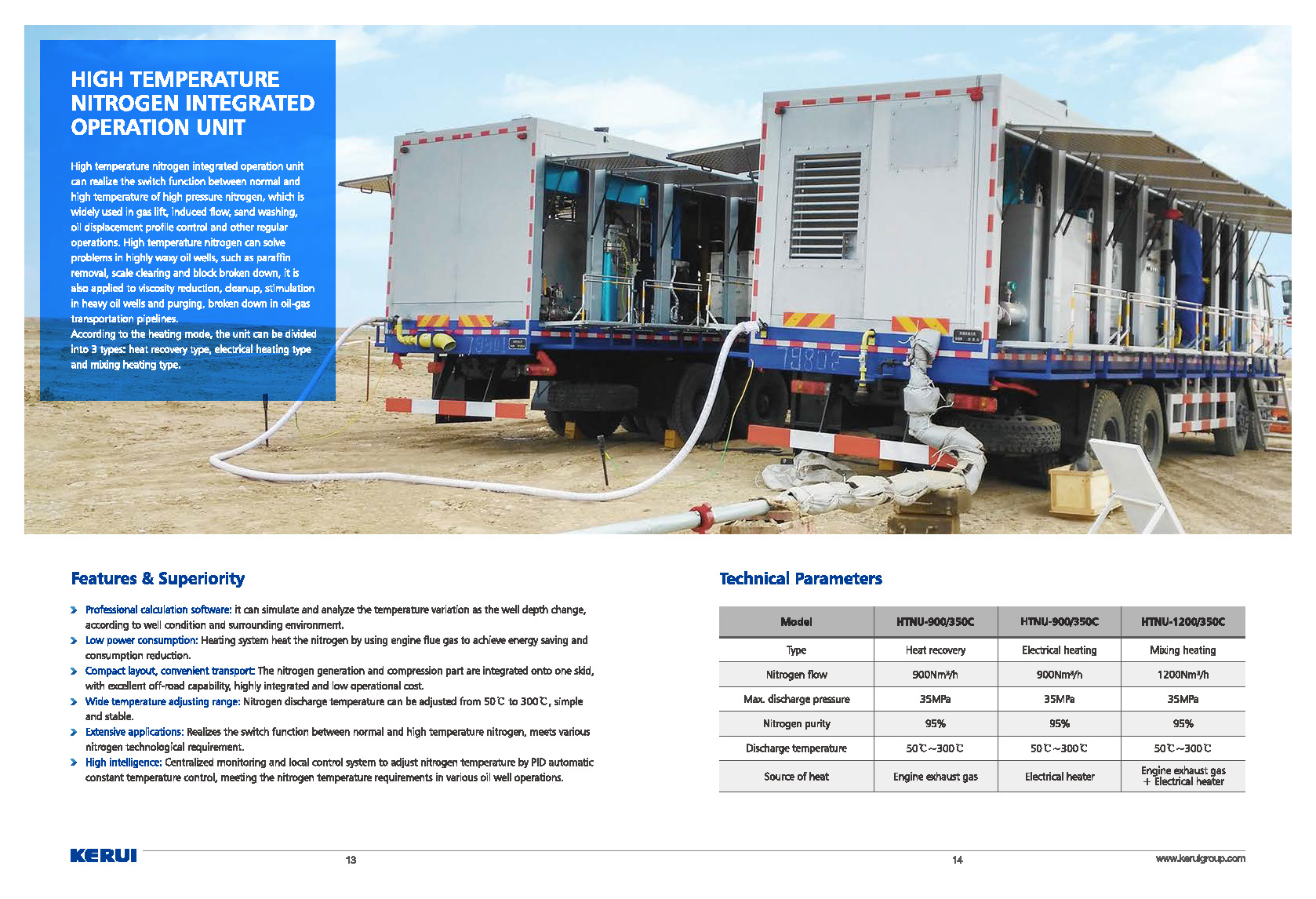 High temperature nitrogen integrated operation unit