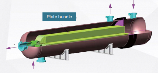 Non-Feed/Effluent Plate and Shell Heat Exchanger