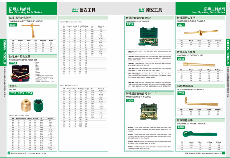 Non-Sparking Socket Wrench