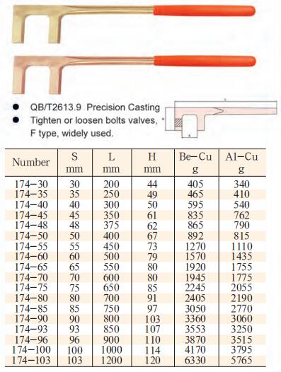 Technical diagram showing valve wheel wrench dimensions and specifications
