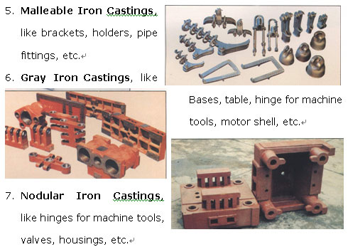 Iron Castings