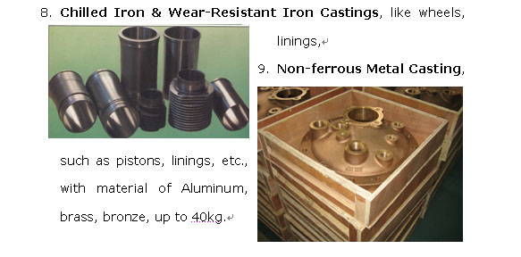 Metal Castings for Industrial Machinery