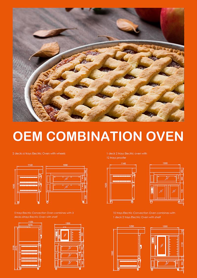 Technical diagram showing various oven stack configurations