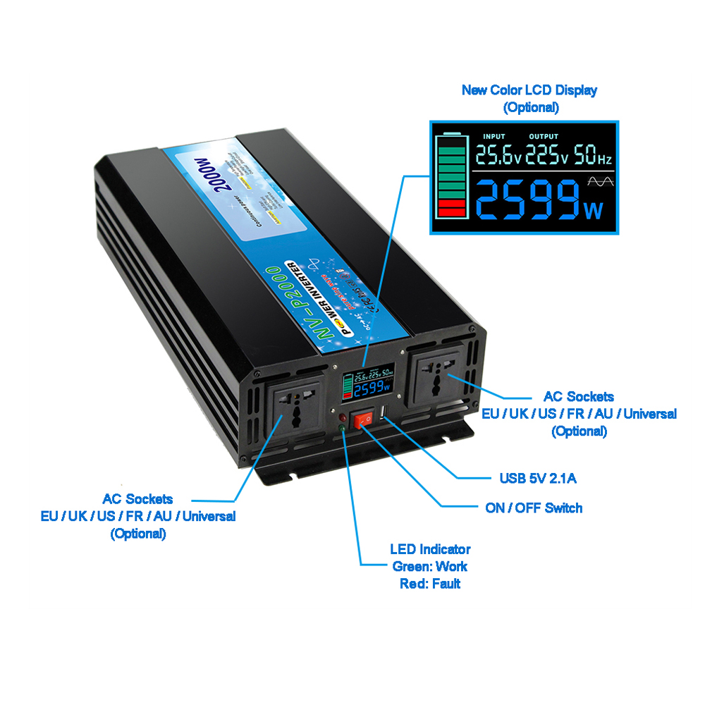 Power inverter interface showing LCD display, USB port, and LED indicators