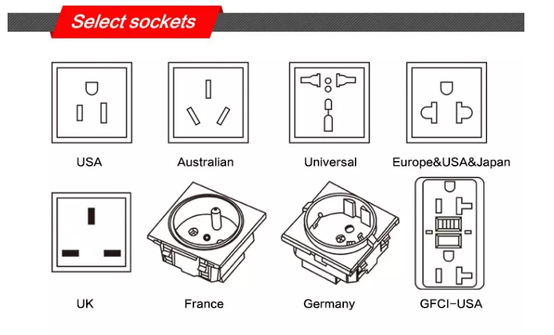 Selection of various international AC power socket types