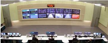 Control Room Video Wall Monitoring System