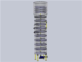 Multi-stage extraction column