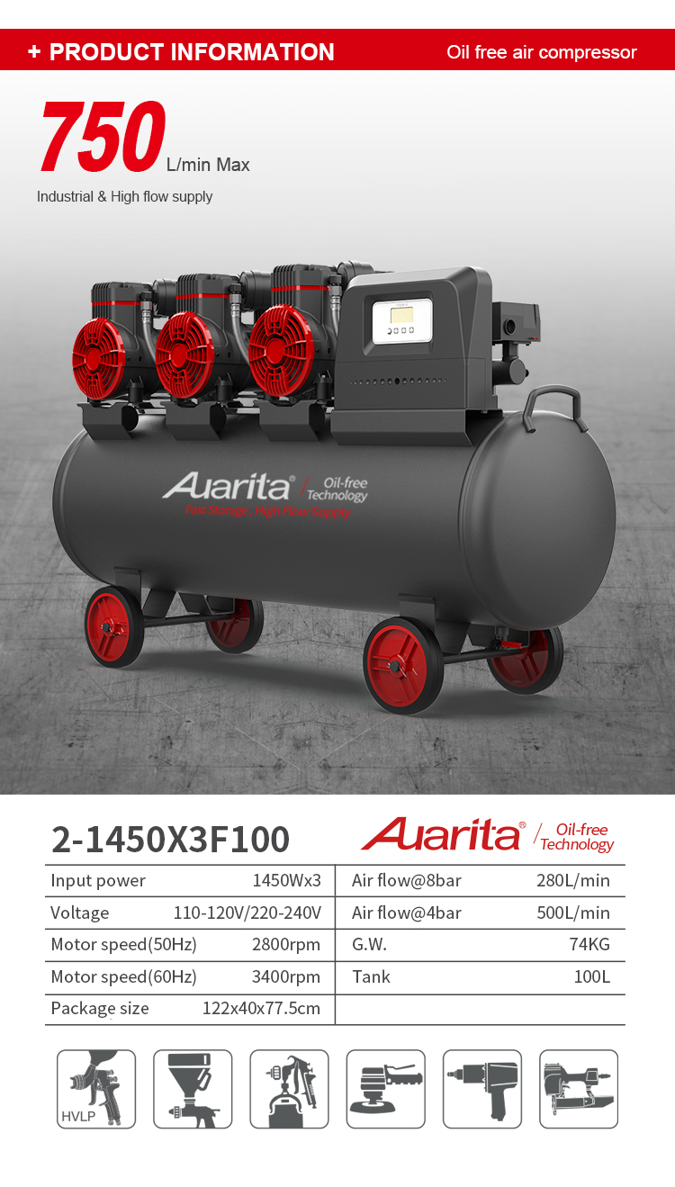 Technical specification sheet for the 2-1450X3F100 air compressor showing motor power, flow rates, and dimensions.
