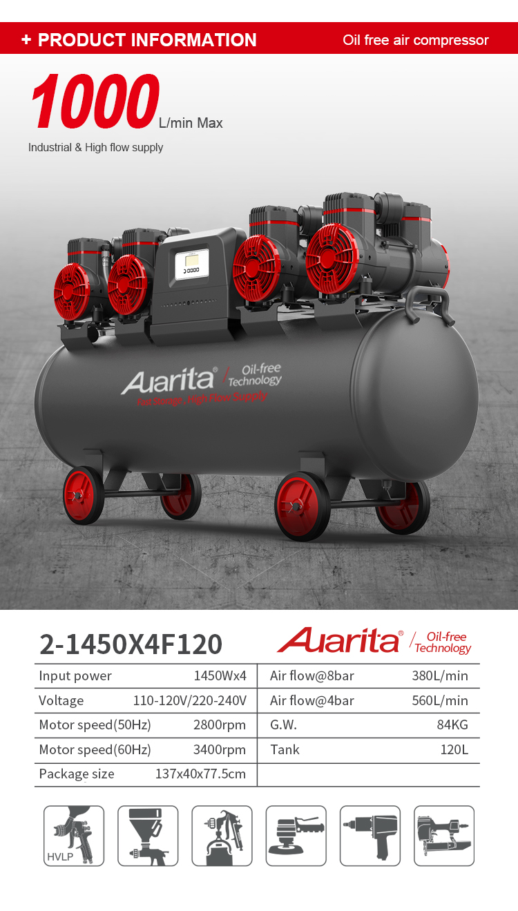 Industrial oil-free air compressor unit
