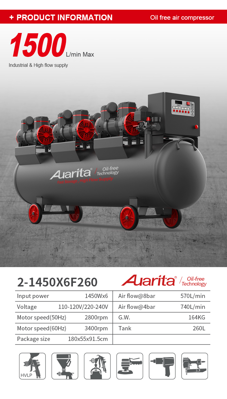 Detailed specification sheet for the 260L oil-free air compressor