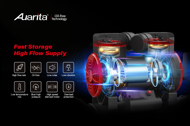 Oil-Free Air Compressor 2200W 35L