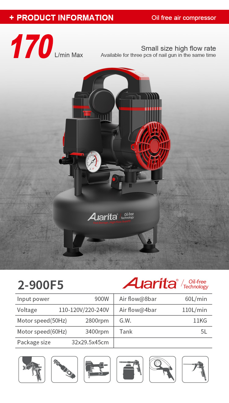 Oil-free air compressor unit showing compact design and performance specifications