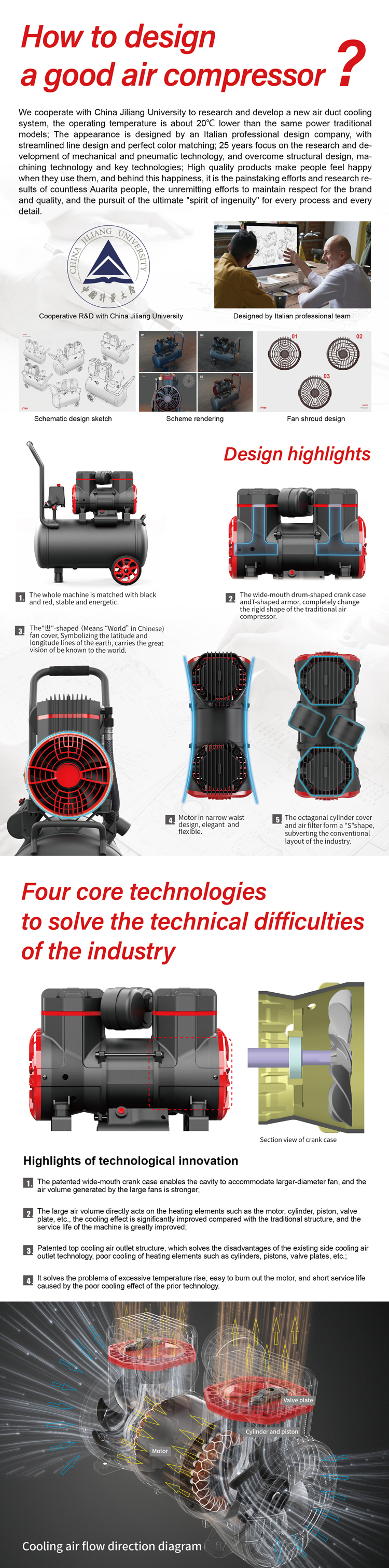 Diagram showing the advanced air duct cooling system and Italian-inspired design