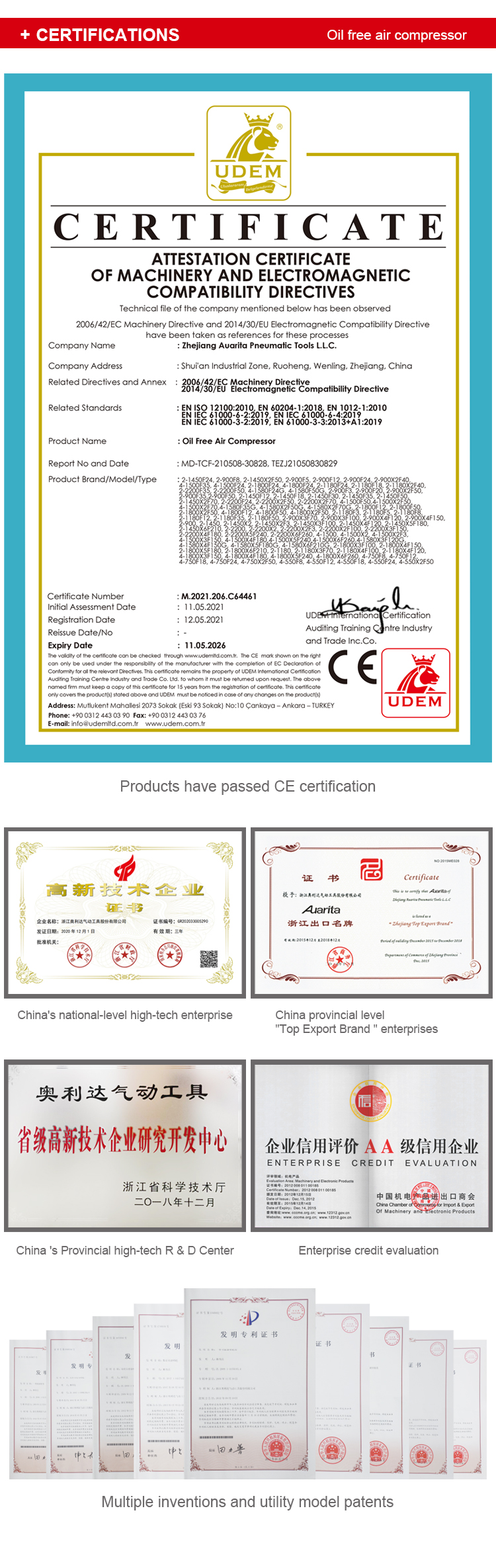CE certification documentation for the air compressor series