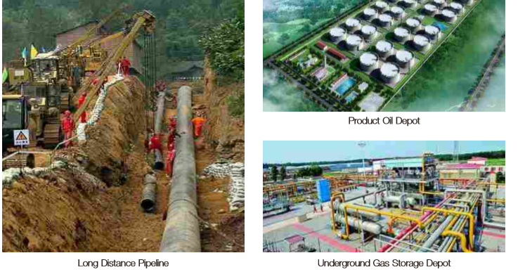 OIL-GAS STORAGE AND TRANSPORTATION ENGINEERING - Image 3