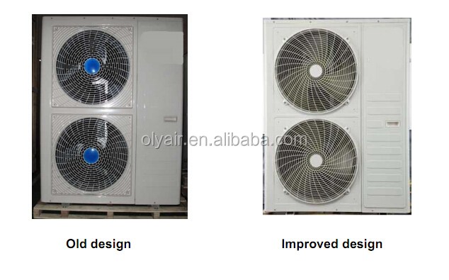 Outdoor unit front panel and fan grille design