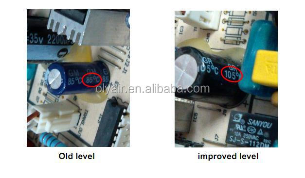 Comparison of PCB capacitor temperature ratings