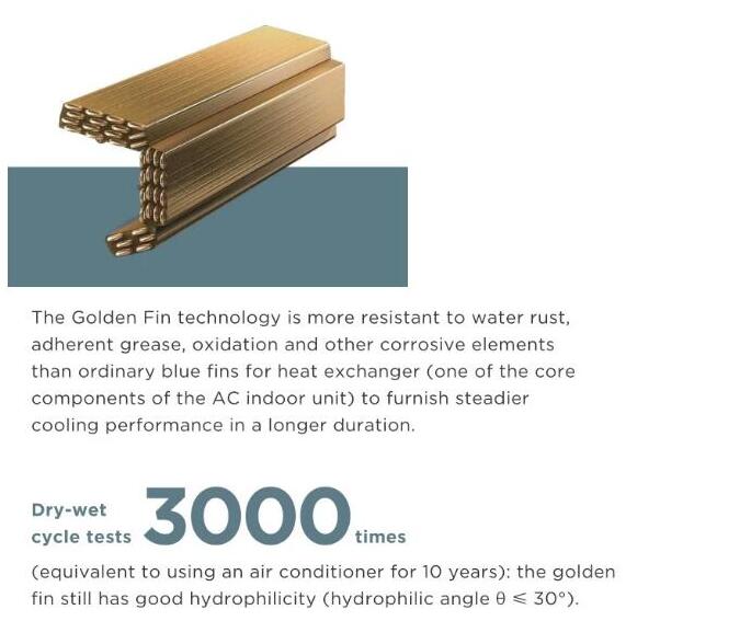 Golden Fin technology comparison showing resistance to corrosion