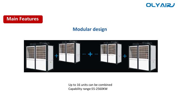 Illustration showing multiple modular units combined together.